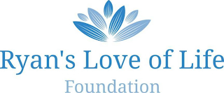 RYAN'S LOVE OF LIFE FOUNDATION