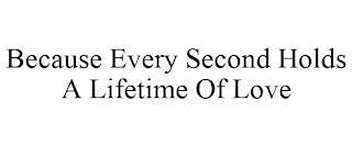 BECAUSE EVERY SECOND HOLDS A LIFETIME OF LOVE