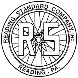 READING STANDARD COMPANY, INC. READING, PA. R S