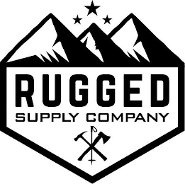 RUGGED SUPPLY COMPANY