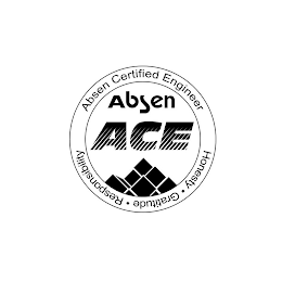 ABSEN CERTIFIED ENGINEER ABSEN ACE HONESTY GRATITUDE RESPONSIBILITY