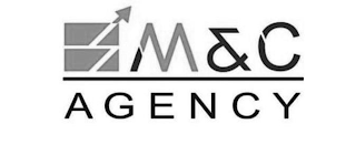 M&C AGENCY