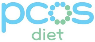 PCOS DIET