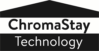 CHROMASTAY TECHNOLOGY