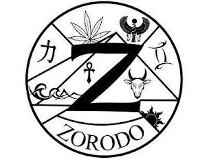 Z ZORODO