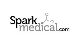 SPARKMEDICAL.COM