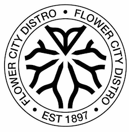 FLOWER CITY DISTRO FLOWER CITY DISTRO EST 1897