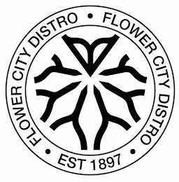 FLOWER CITY DISTRO FLOWER CITY DISTRO EST 1897