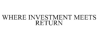 WHERE INVESTMENT MEETS RETURN