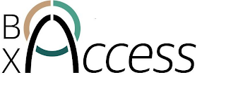 BX ACCESS