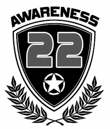 AWARENESS 22