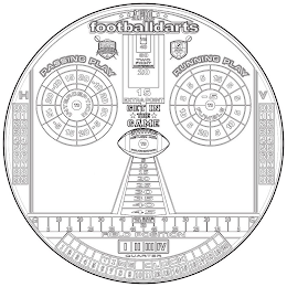 AFDL FOOTBALL DARTS PASSING PLAY RUNNING PLAY H GET IN THE GAME V FIELD POSITION QUARTER TIME CLOCK DART TWO POINT CONVERSION EXTRA POINT RETURN FOR TOUCHHDOWN TD I II III IV G 0 1 2 3 4 5 6 7 8 9 10 11 12 13 14 15 16 17 18 19 20 25 30 35 40 45 50 G ON SIDE KICK INTERCEPTION FUMBLE -5 -10
