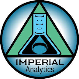 IMPERIAL ANALYTICS