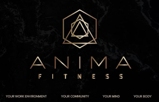 ANIMA FITNESS YOUR WORK ENVIRONMENT YOUR COMMUNITY YOUR MIND YOUR BODY