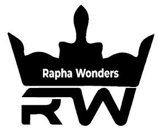 RAPHA WONDERS RW