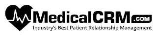 MEDICALCRM.COM INDUSTRY'S BEST PATIENT RELATIONSHIP MANAGEMENT