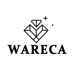 WARECA