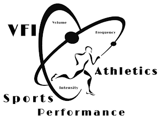 VFI ATHLETICS SPORTS PERFORMANCE VOLUME FREQUENCY INTENSITY