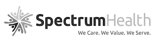 SPECTRUMHEALTH WE CARE. WE VALUE. WE SERVE.