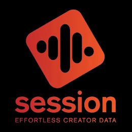 SESSION EFFORTLESS CREATOR DATA