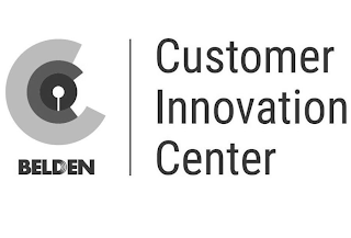 CIC BELDEN CUSTOMER INNOVATION CENTER