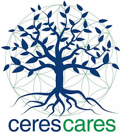CERESCARES