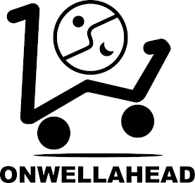 ONWELLAHEAD