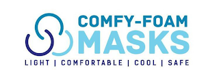 COMFY-FOAM MASKS LIGHT COMFORTABLE COOL SAFE