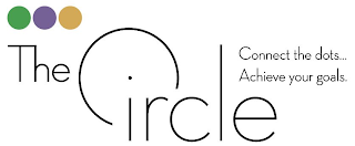 THE CIRCLE CONNECT THE DOTS...ACHIEVE YOUR GOALS.