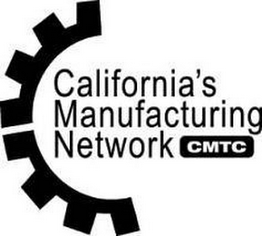 CALIFORNIA'S MANUFACTURING NETWORK CMTC