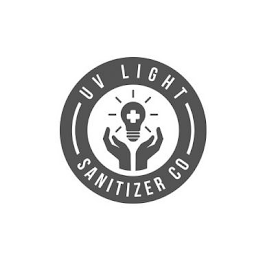 UV LIGHT SANITIZER CO