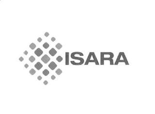 ISARA