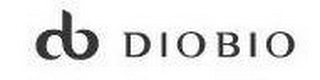 DB DIOBIO