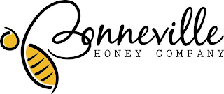 BONNEVILLE HONEY COMPANY