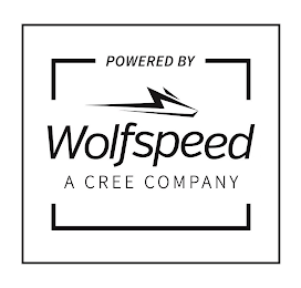 POWERED BY WOLFSPEED A CREE COMPANY