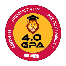 4.0 GROWTH PRODUCTIVITY ACCOUNTABILITY