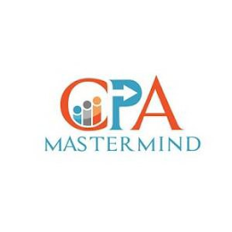 CPA MASTERMIND