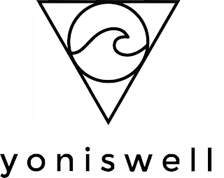 YONISWELL