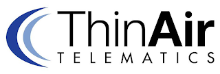 THINAIR TELEMATICS