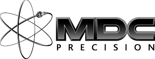 MDC PRECISION