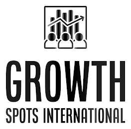 GROWTH SPOTS INTERNATIONAL