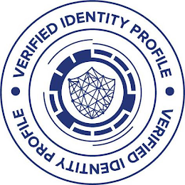 VERIFIED IDENTITY PROFILE VERIFIED IDENTITY PROFILE