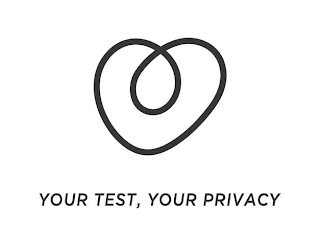 YOUR TEST, YOUR PRIVACY