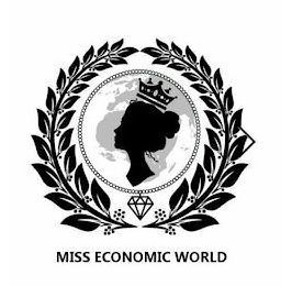 MISS ECONOMIC WORLD