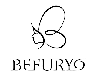 BEFURYO