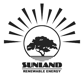 SUNLAND RENEWABLE ENERGY