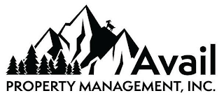 AVAIL PROPERTY MANAGEMENT, INC.