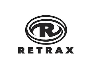 RETRAX