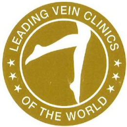 LEADING VEIN CLINICS OF THE WORLD