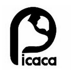 PICACA